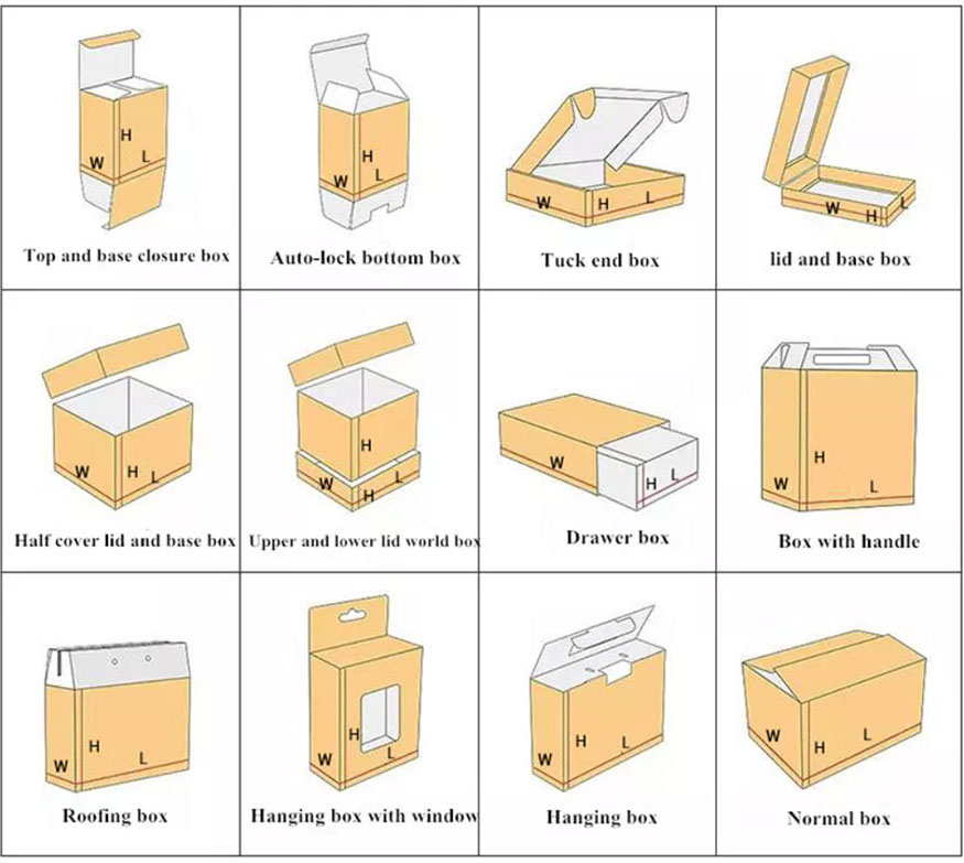 Customized Logo Printed Recyclable Plain Airplane Box6